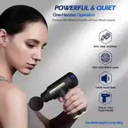 Mini Facial Gun Deep Tissue Face Massager/Premium USB Rechargeable Deep Tissue Shelflex